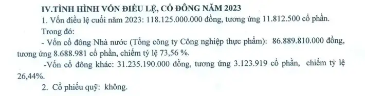 Bất ngờ doanh nghiệp nuôi lợn Việt Nam đầu tiên báo lỗ quý III/2024