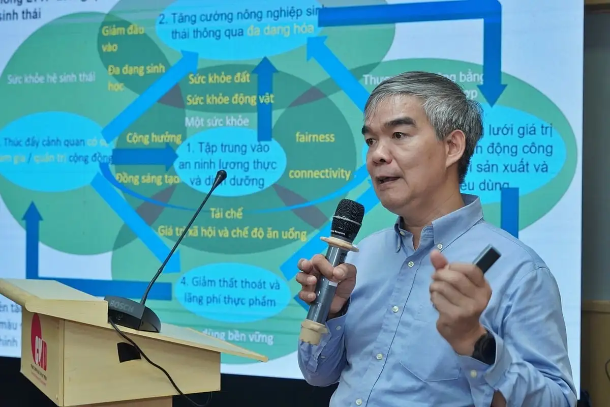 Biến chính sách thành động lực để nông nghiệp sinh thái lan tỏa