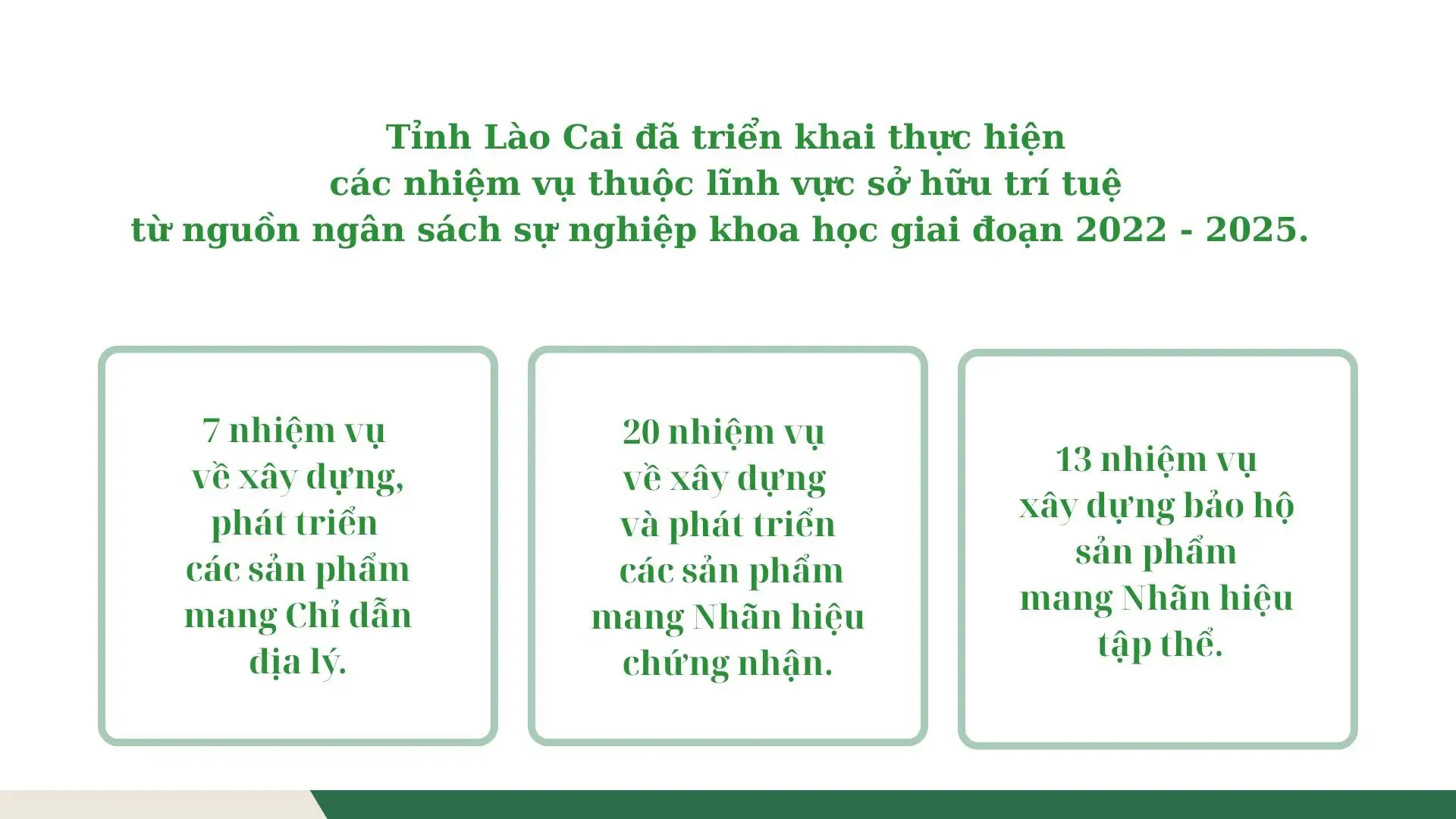 Bảo vệ quyền sở hữu trí tuệ trong nông nghiệp
