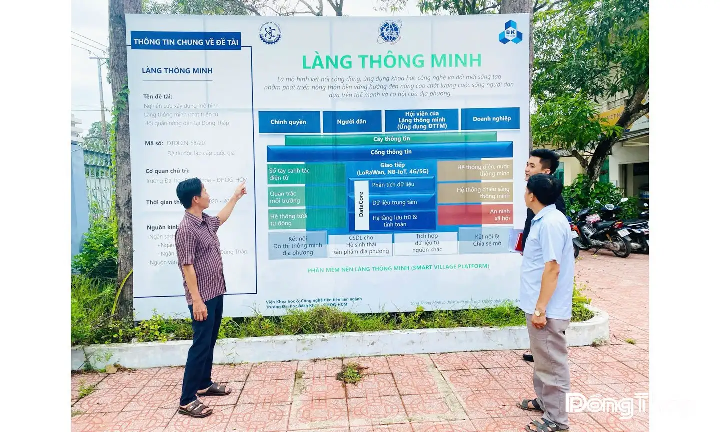 Phường Cao Lãnh, tỉnh Đồng Tháp có làng thông minh, vùng quê đáng sống, nông thôn mới đẹp, dân đang khá giả hẳn lên