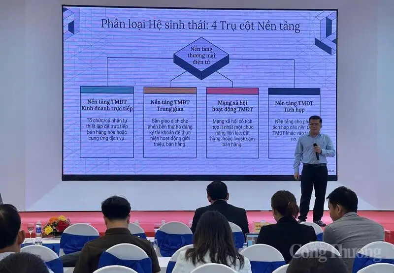Gia Lai định hình chính sách, thúc đẩy thương mại điện tử xanh