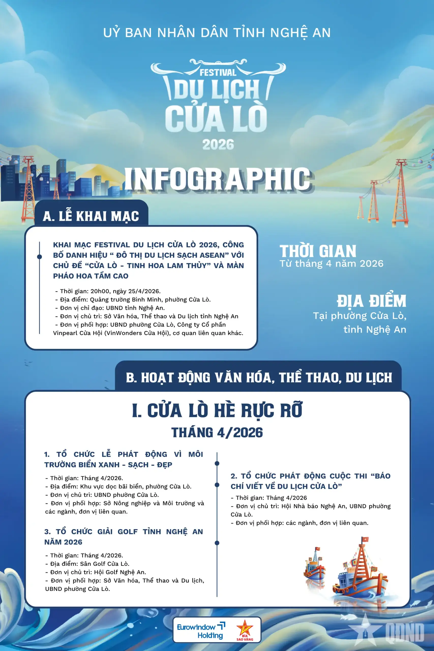 Nghệ An lần đầu tổ chức Festival Du lịch Cửa Lò “Bốn mùa biển gọi”