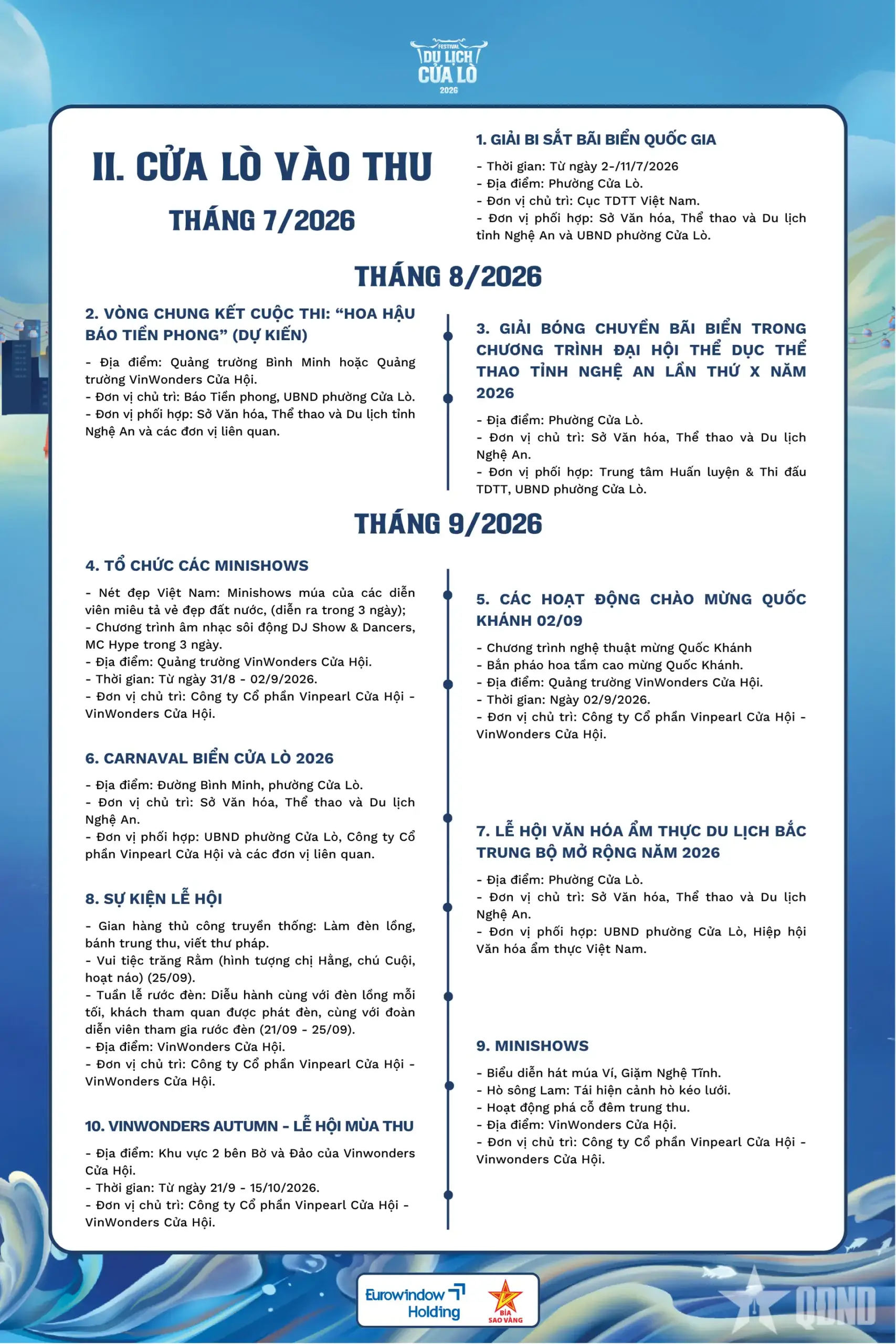 Nghệ An lần đầu tổ chức Festival Du lịch Cửa Lò “Bốn mùa biển gọi”